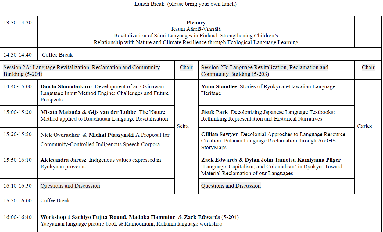 Final 'Decolonizing Futures Conference' Programme, Released by Principal Organiser Madoka Hammine